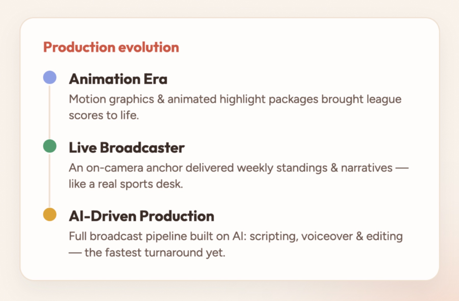 How the production evolved across seasons